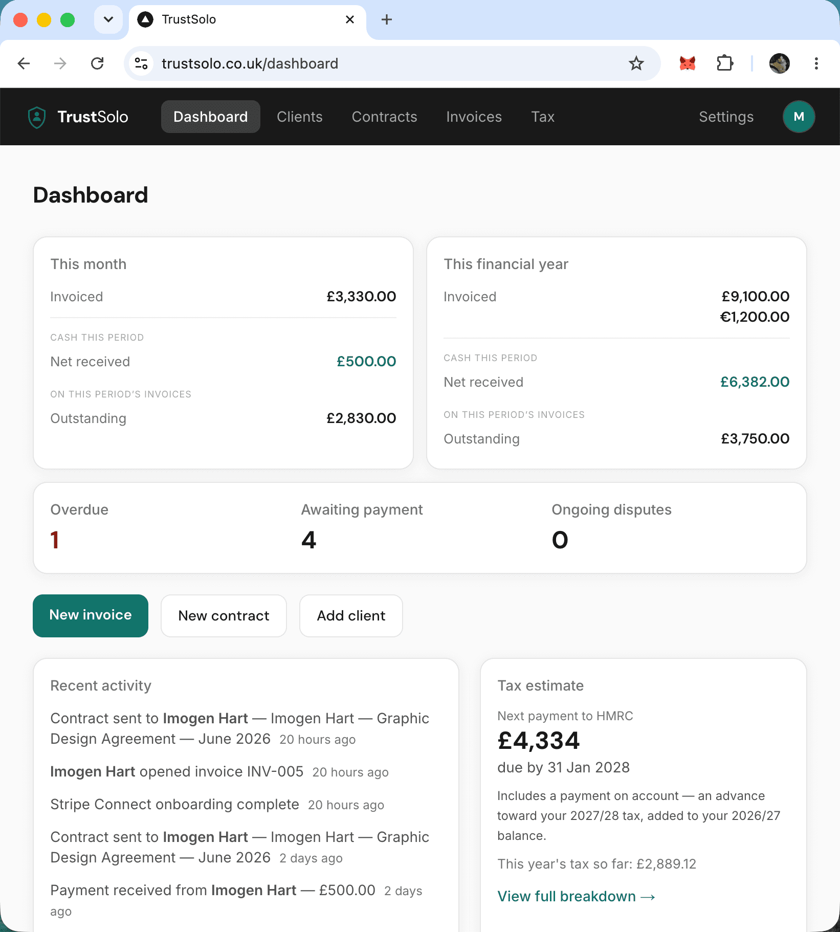 TrustSolo dashboard showing income this year, outstanding invoices, recent activity and a tax estimate