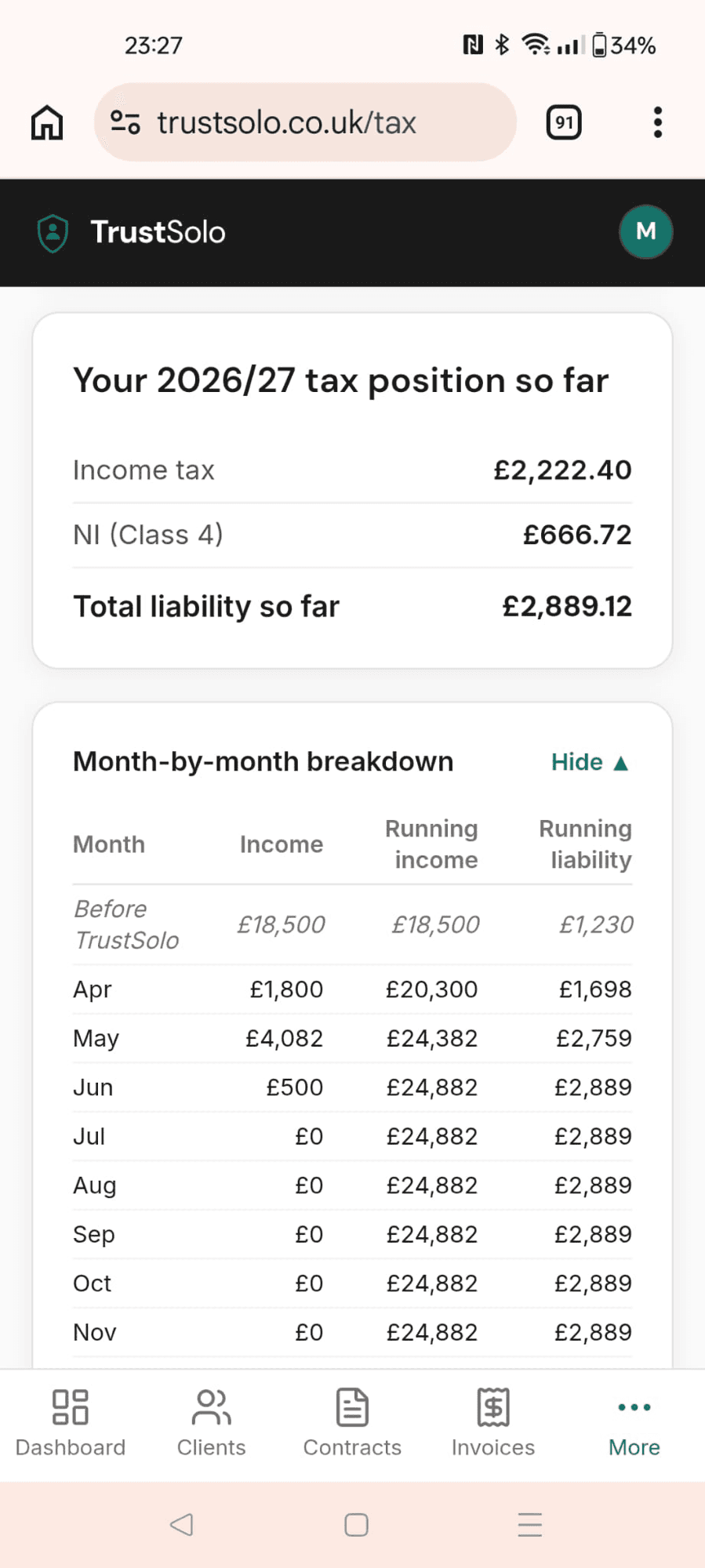 A tax position and month-by-month breakdown on a phone