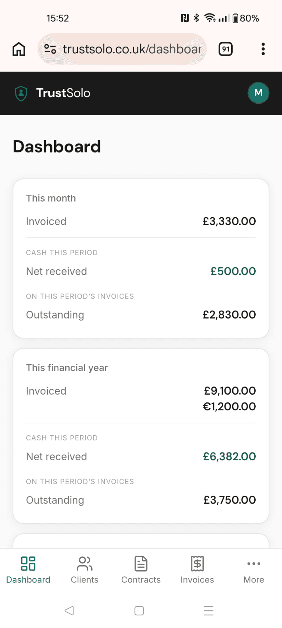 The TrustSolo dashboard on a phone